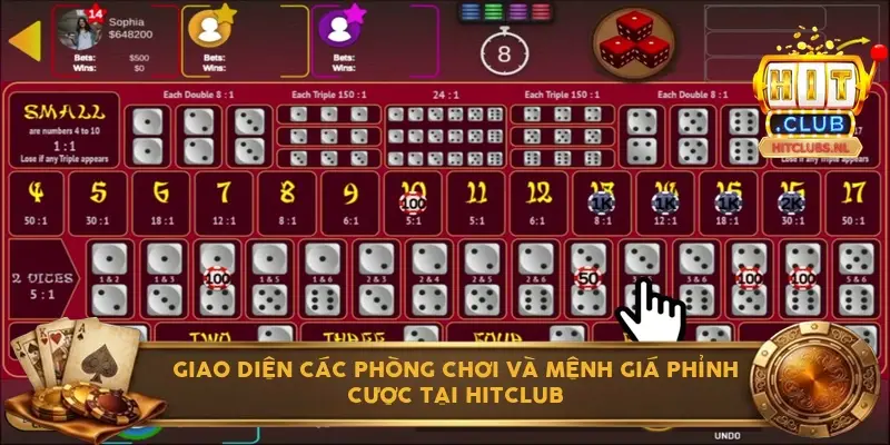 Giao diện các phòng chơi và mệnh giá phỉnh cược tại Hitclub