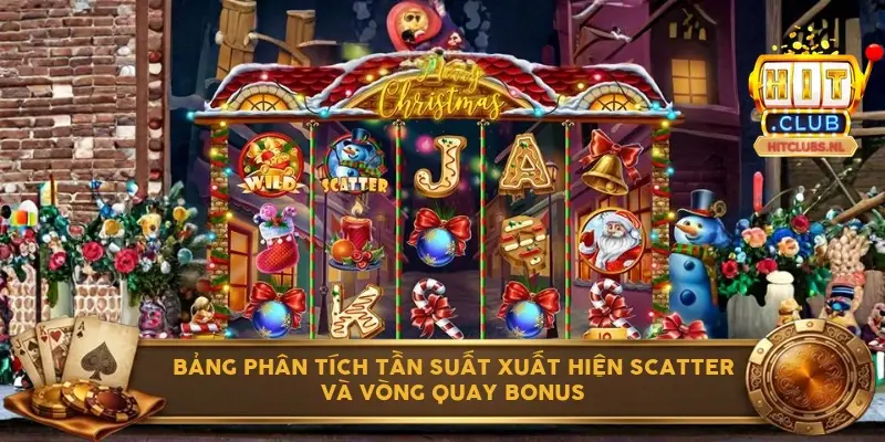 Bảng phân tích tần suất xuất hiện Scatter và vòng quay Bonus