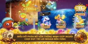 Biểu đồ phân bổ vốn thông minh giúp người chơi duy trì lợi nhuận bền vững