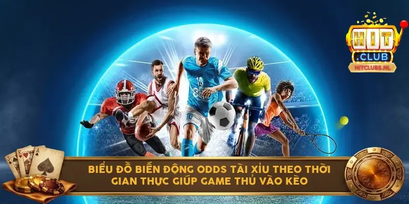 Biểu đồ biến động Odds tài xỉu theo thời gian thực giúp game thủ vào kèo