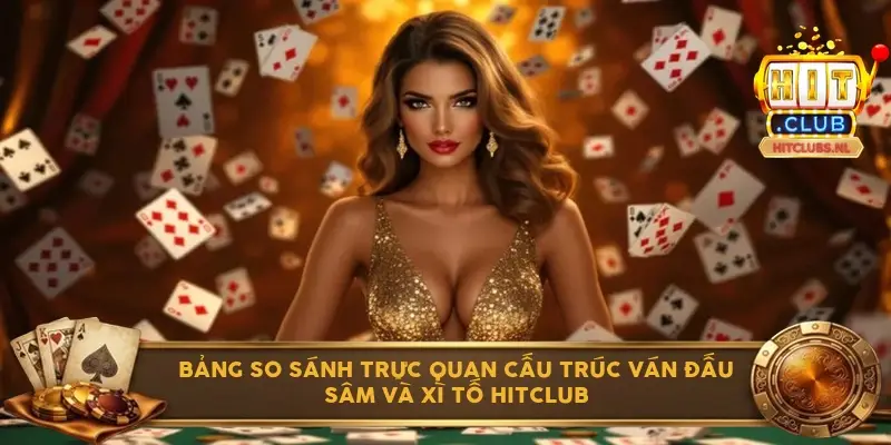 Bảng so sánh trực quan cấu trúc ván đấu sâm và xì tố Hitclub