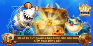 Sơ đồ tư duy quản lý đạn dược giúp ngư thủ kiểm soát dòng tiền
