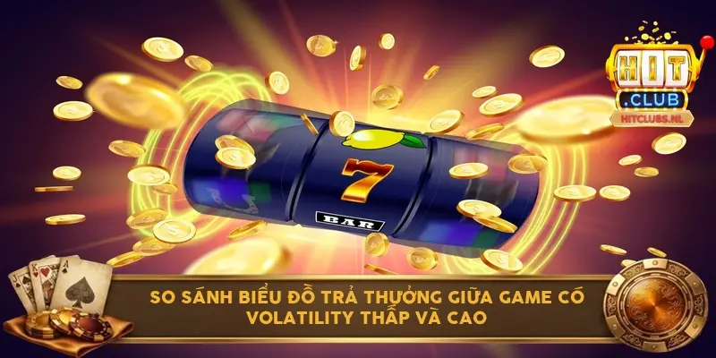 So sánh biểu đồ trả thưởng giữa game có Volatility Thấp và Cao