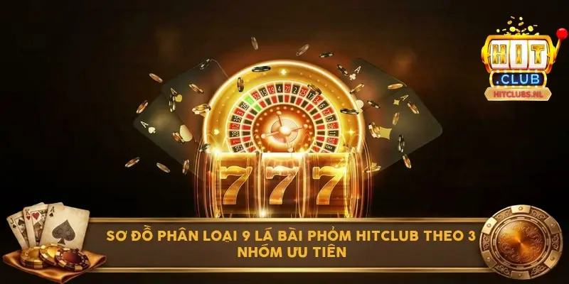 Sơ đồ phân loại 9 lá bài phỏm Hitclub theo 3 nhóm ưu tiên